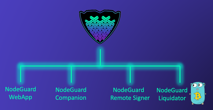 nodeguard.png