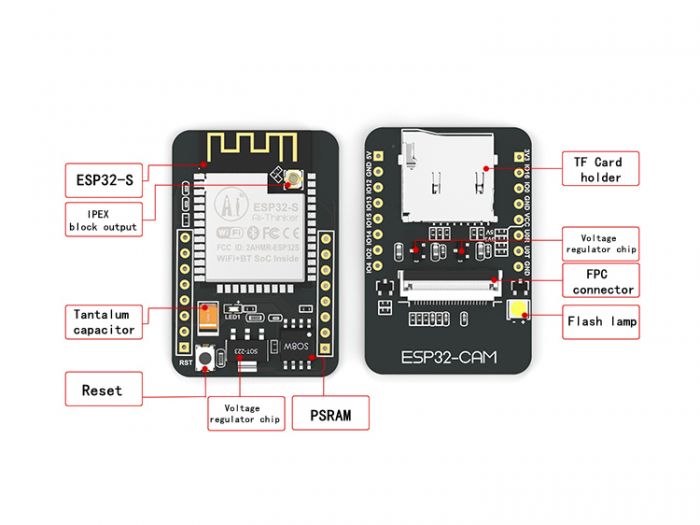 ESP32CAM pinout.jpg