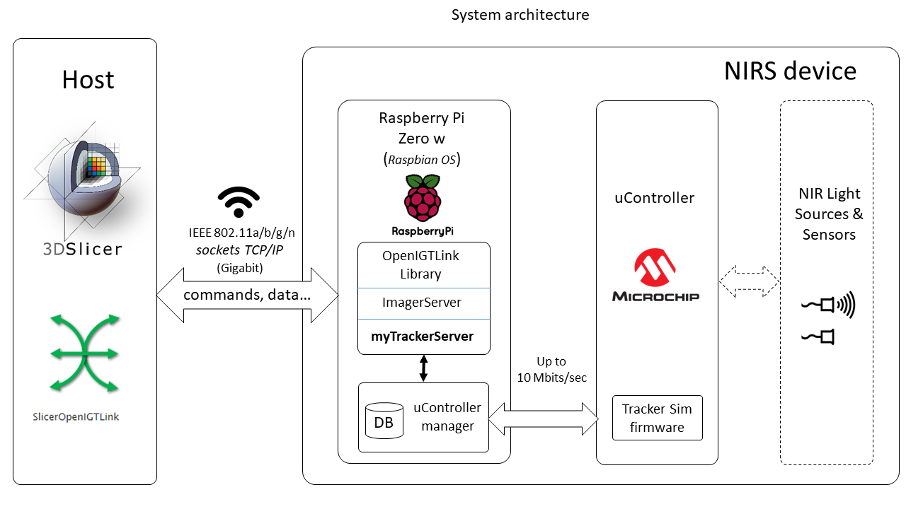 Diagrama3.png