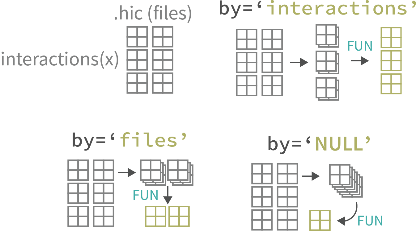 aggregateFigure.png