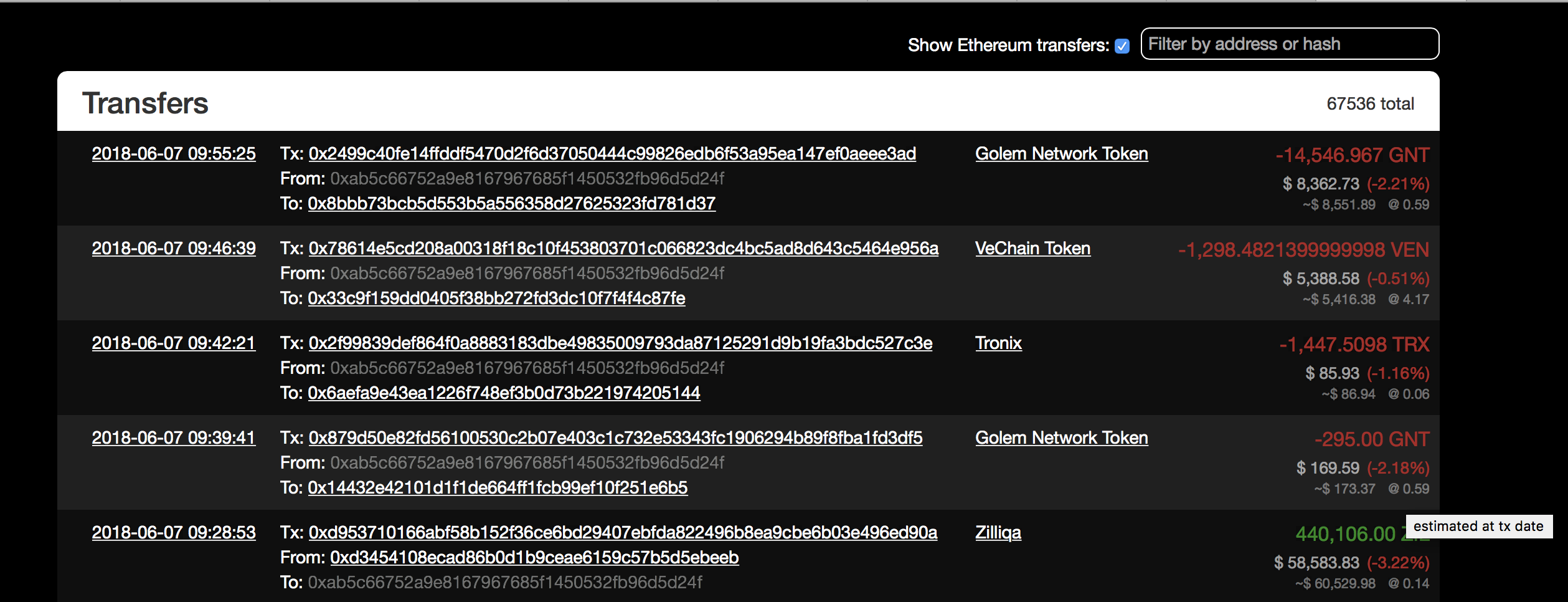 ethplorer-historical-prices.png