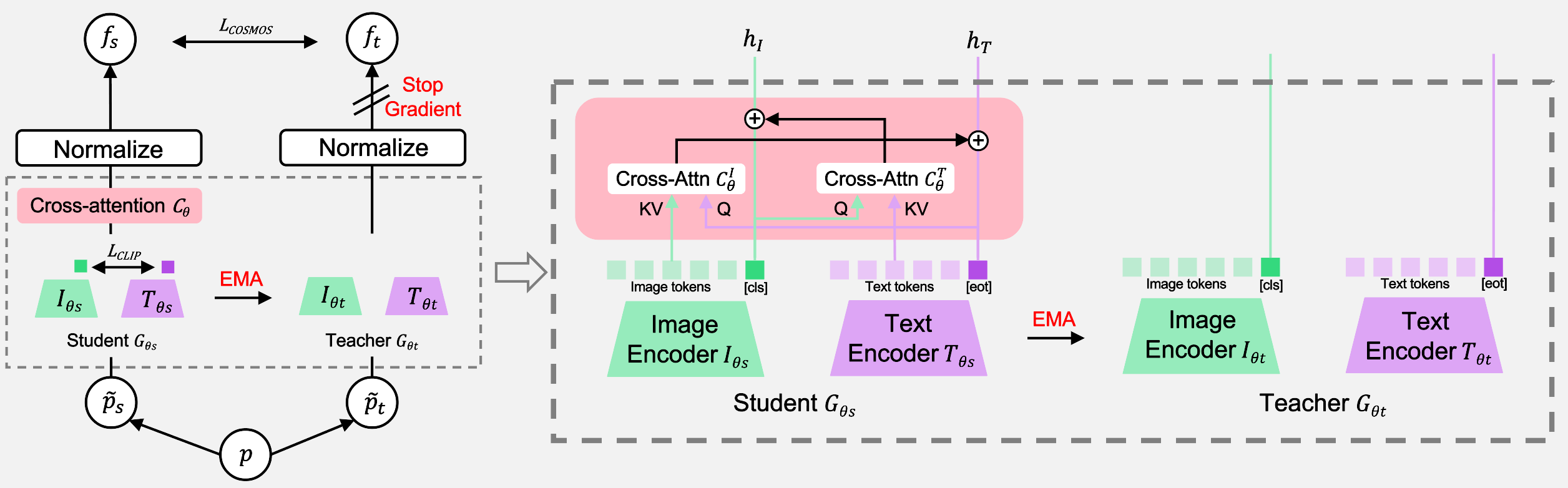 framework.png