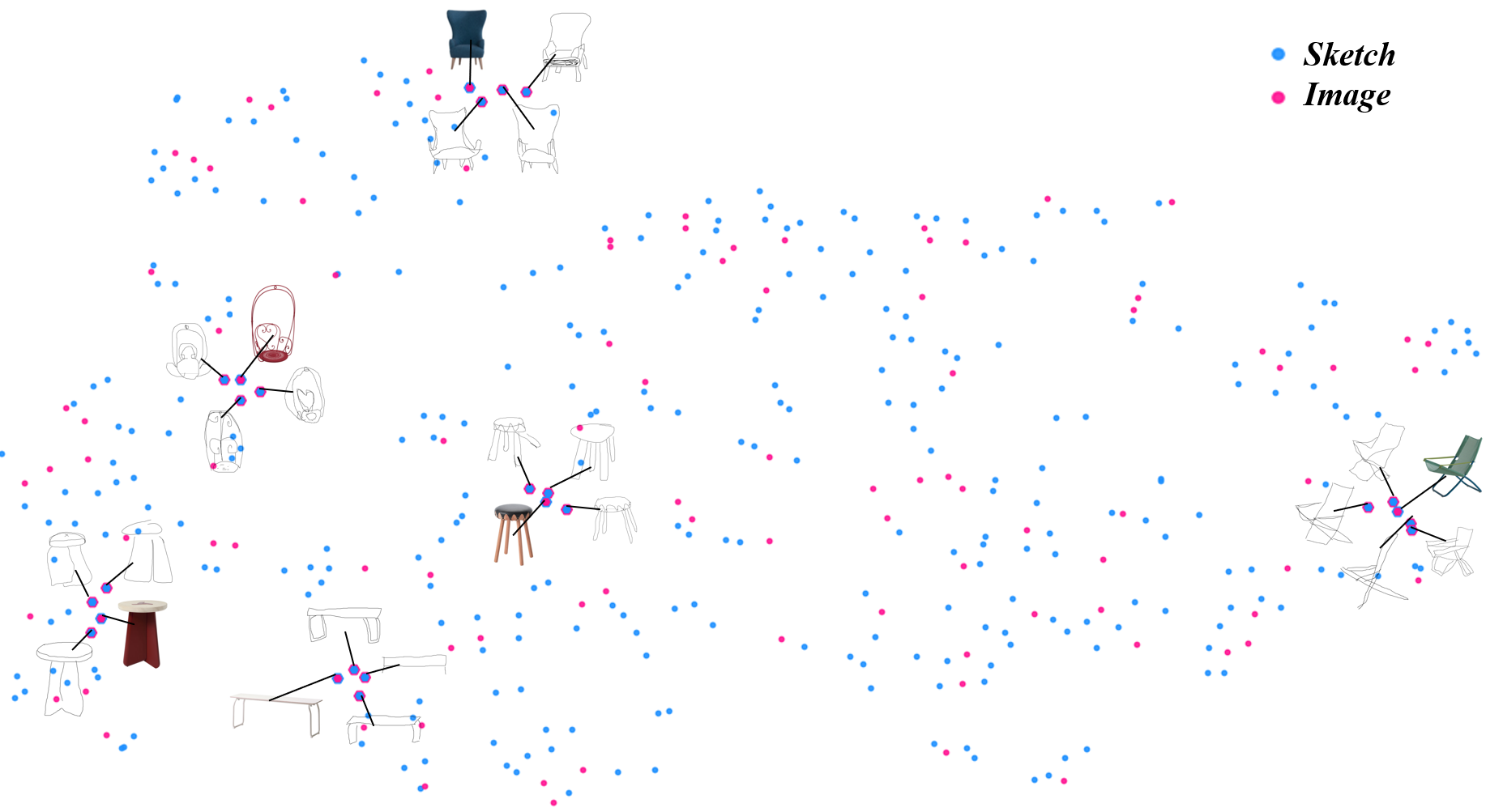 TSNE_Chair.png