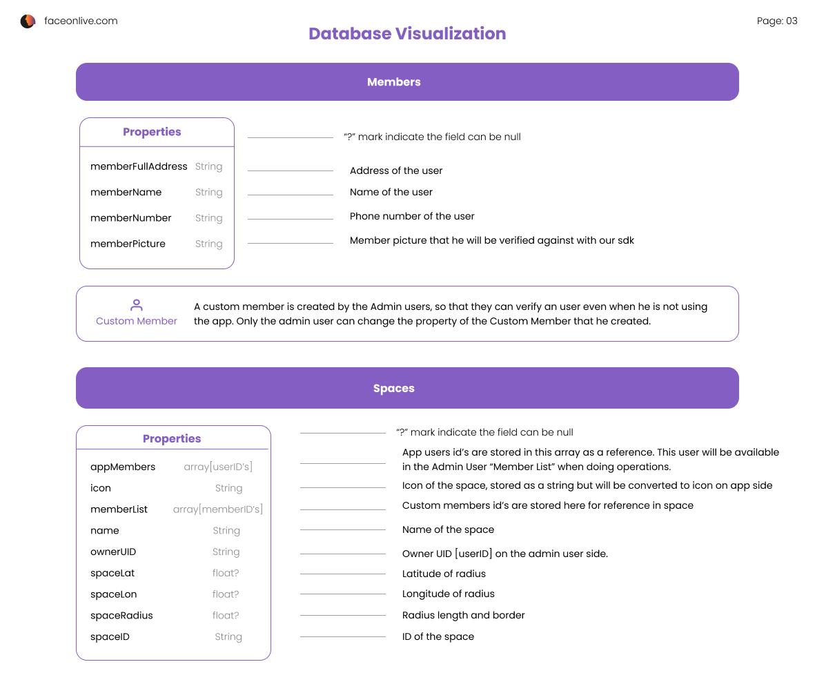 face_attendance_data_3.png