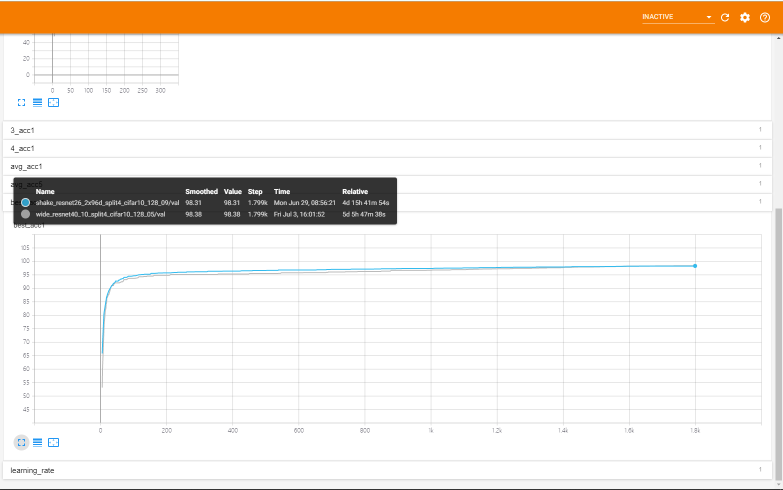 fig3_tensorboard.png