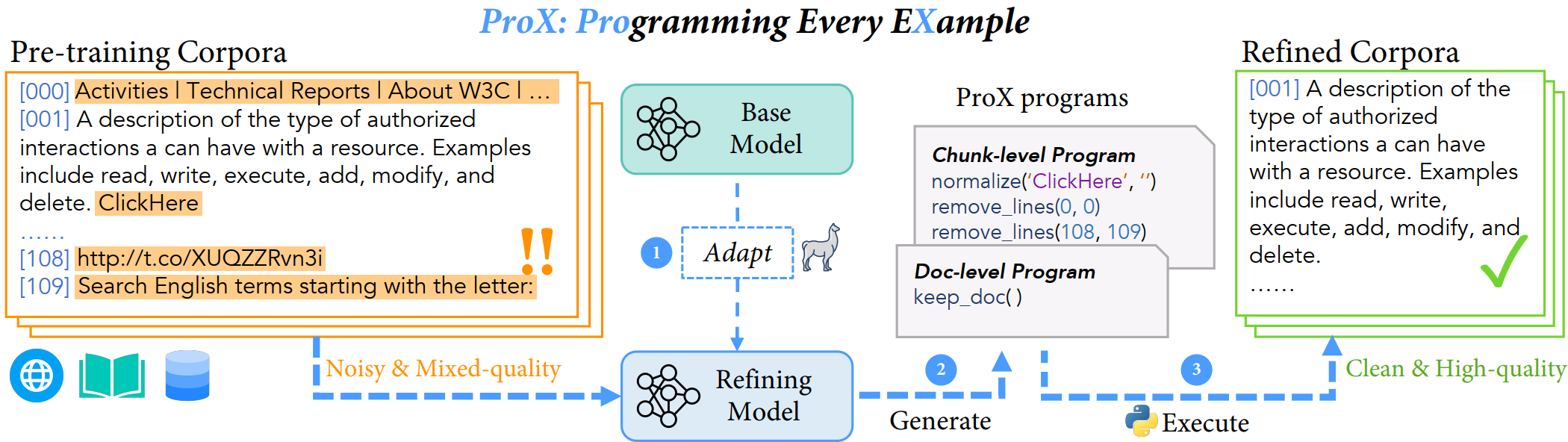 prox-framework.png