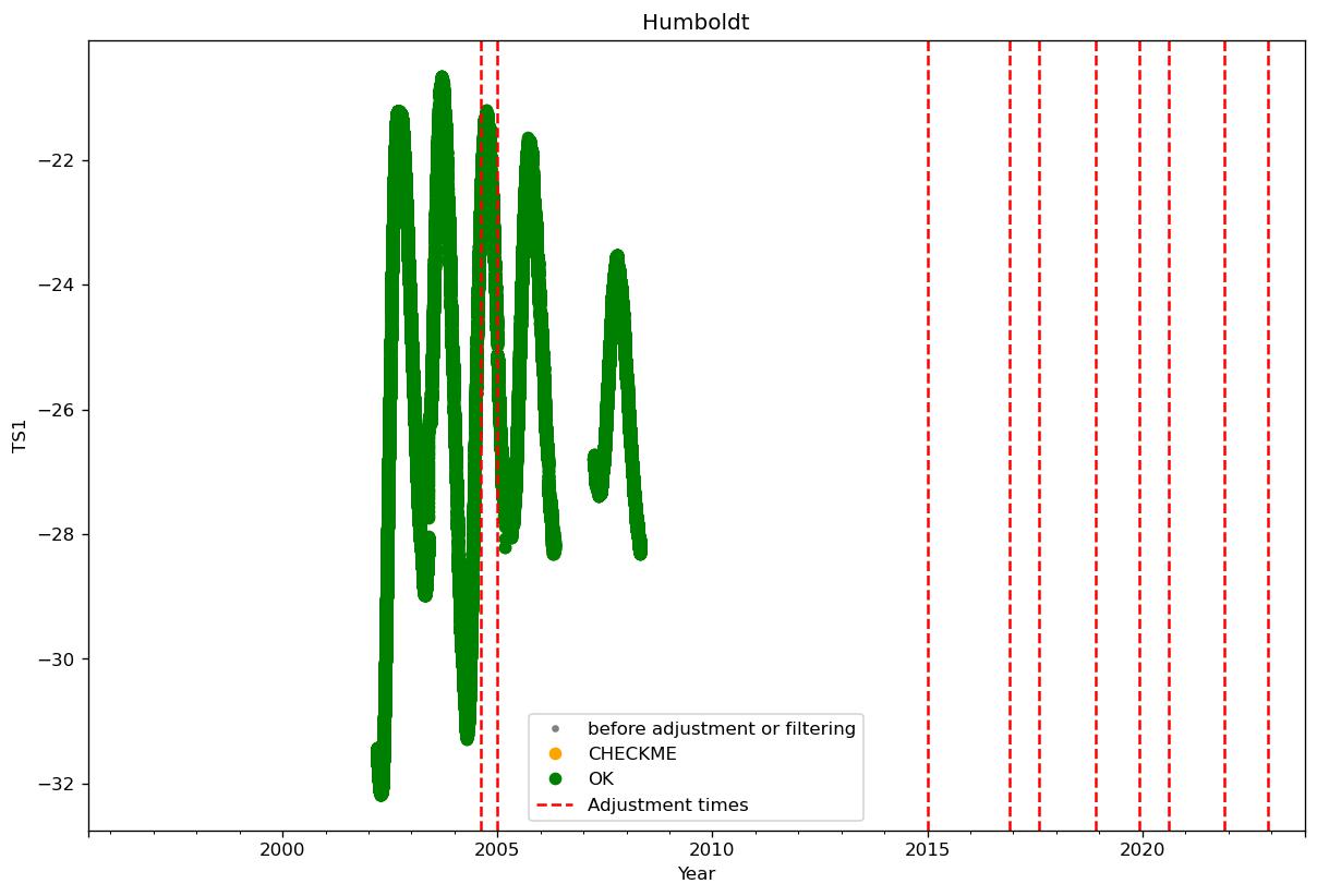 Humboldt_TS1.jpeg