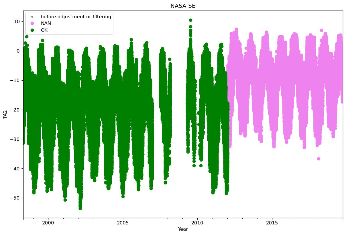 NASA-SE_TA2.jpeg