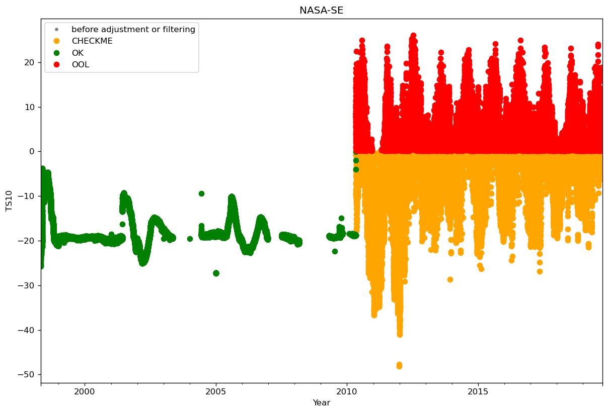 NASA-SE_TS10.jpeg