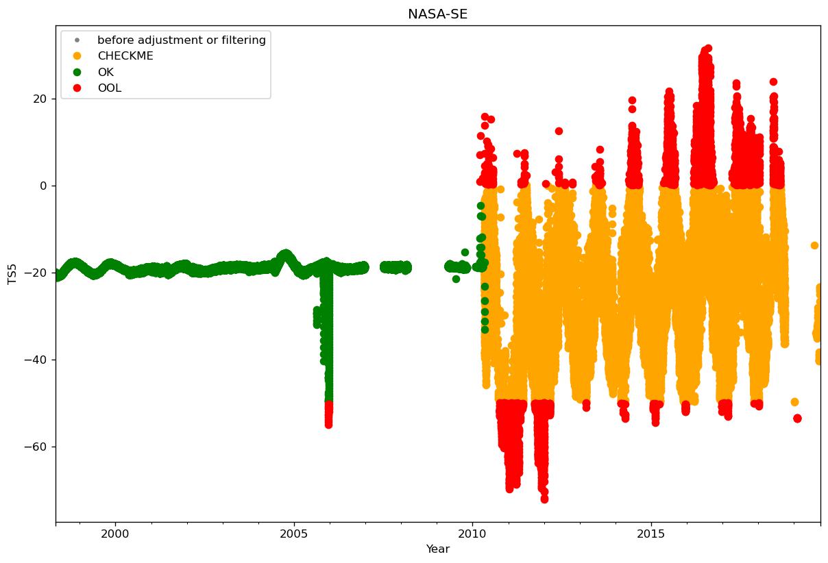 NASA-SE_TS5.jpeg