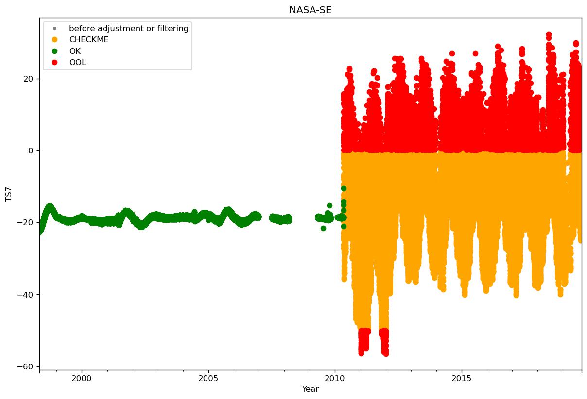 NASA-SE_TS7.jpeg