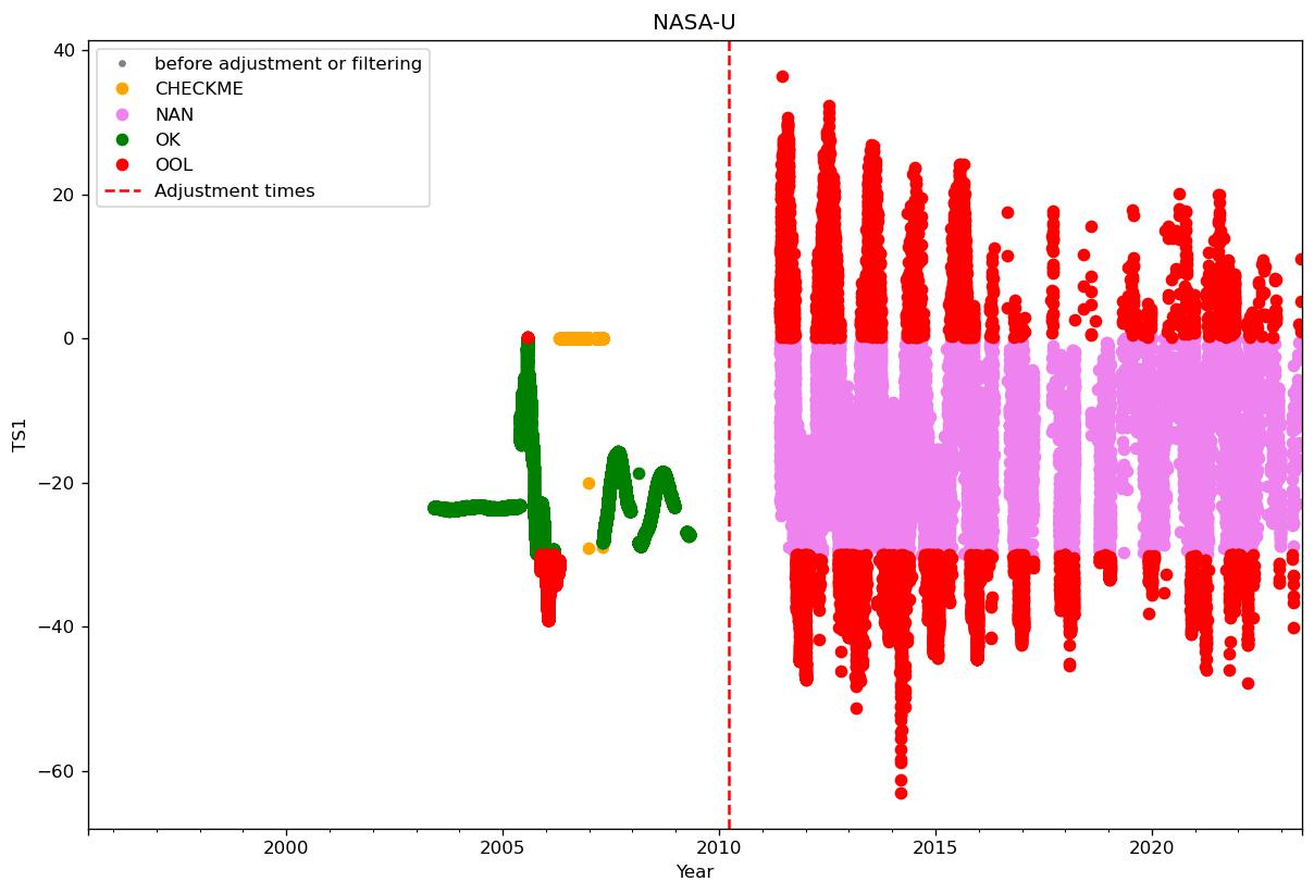 NASA-U_TS1.jpeg