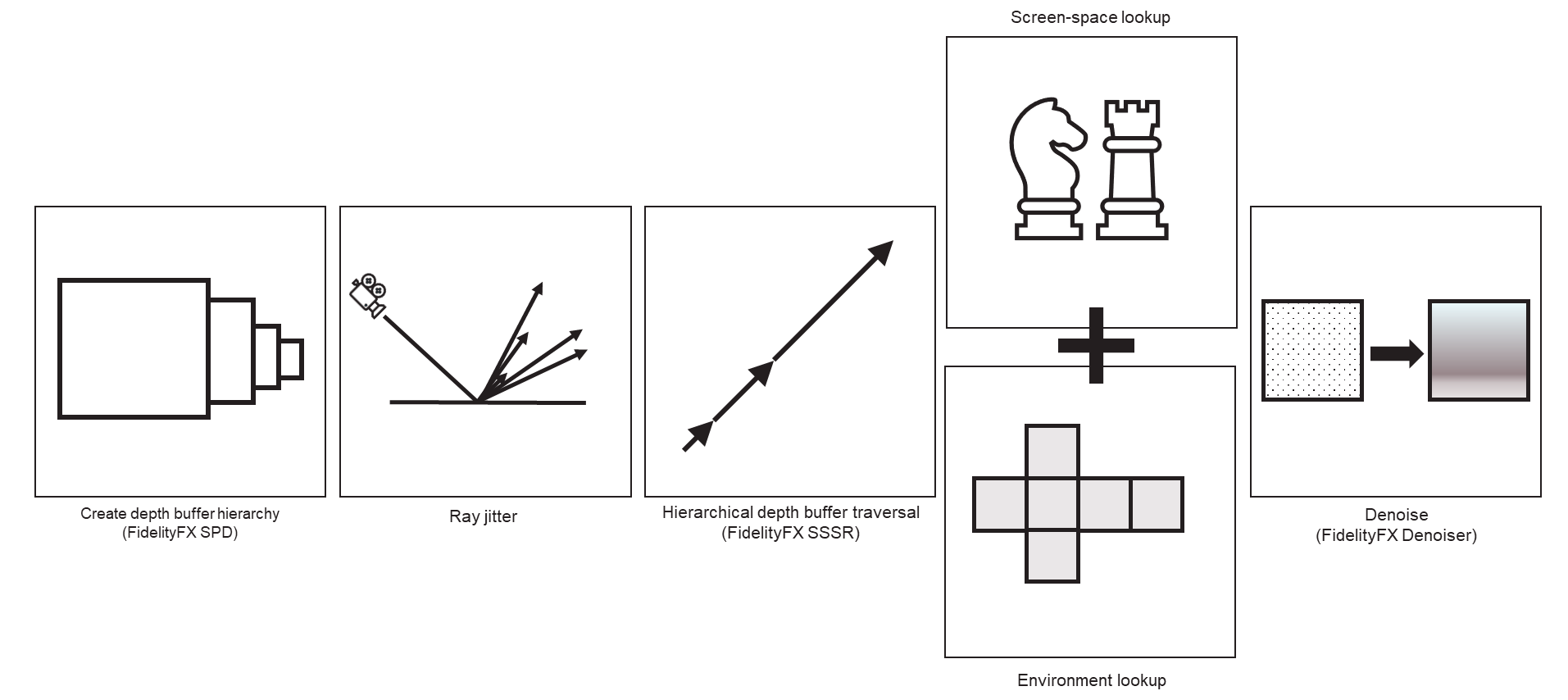 algorithm-overview.png