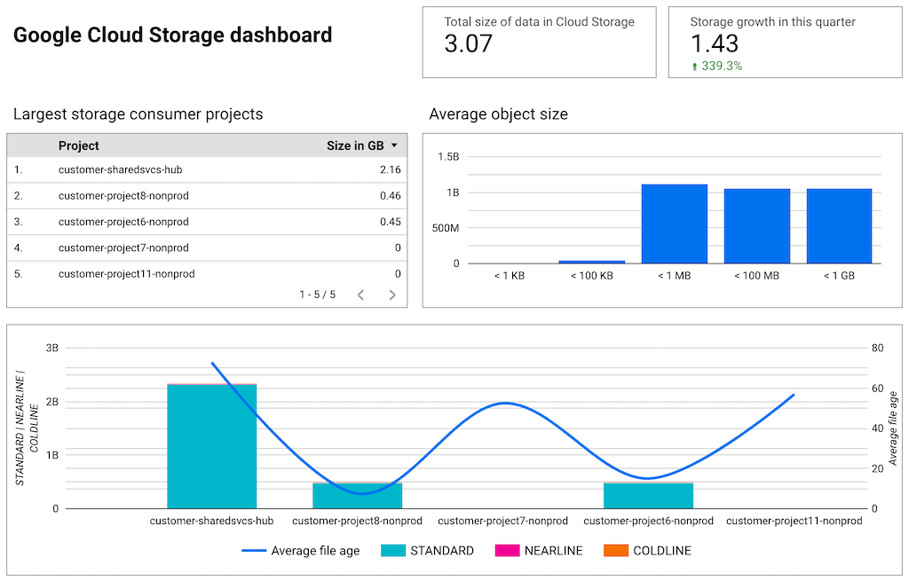 datastudio.png