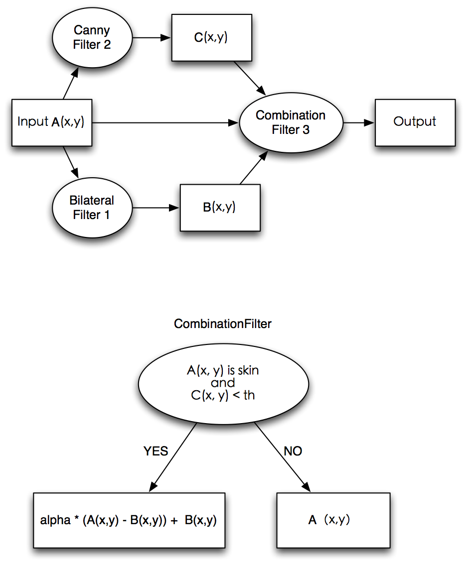 FlowChart.png