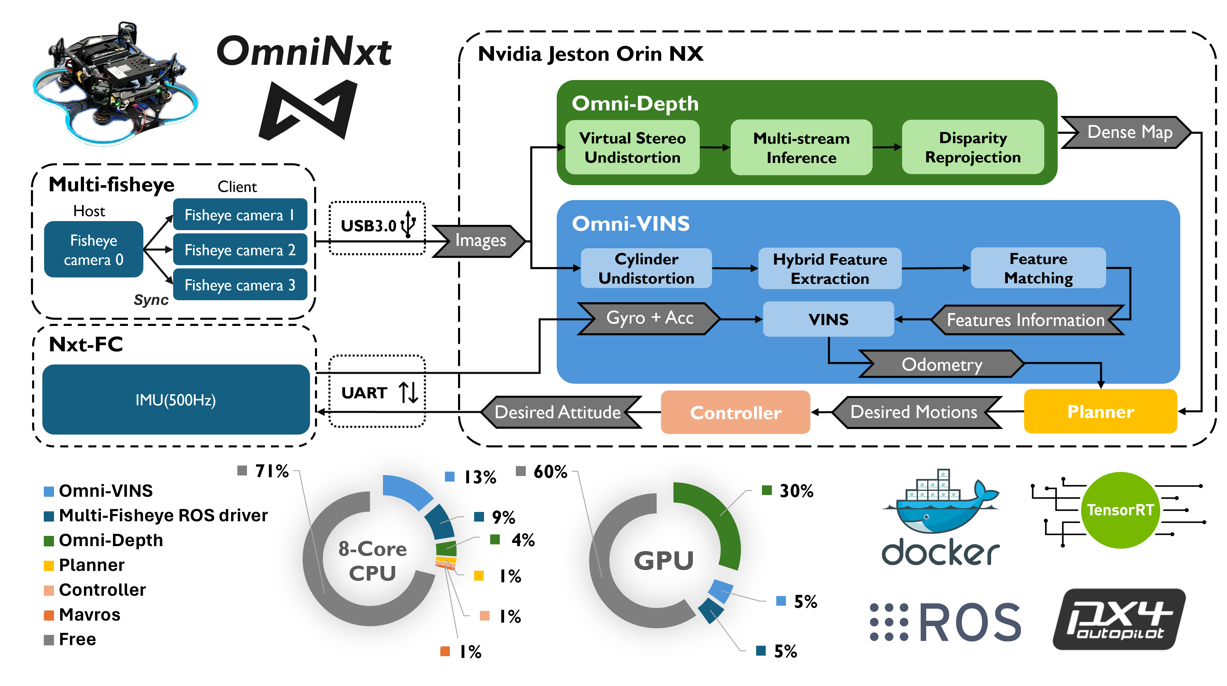 system_overview.png