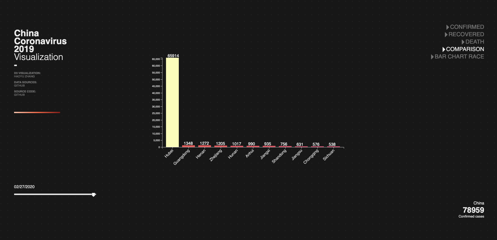 img_comparision.png