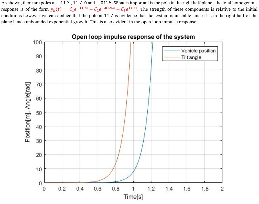 impulse_response.JPG