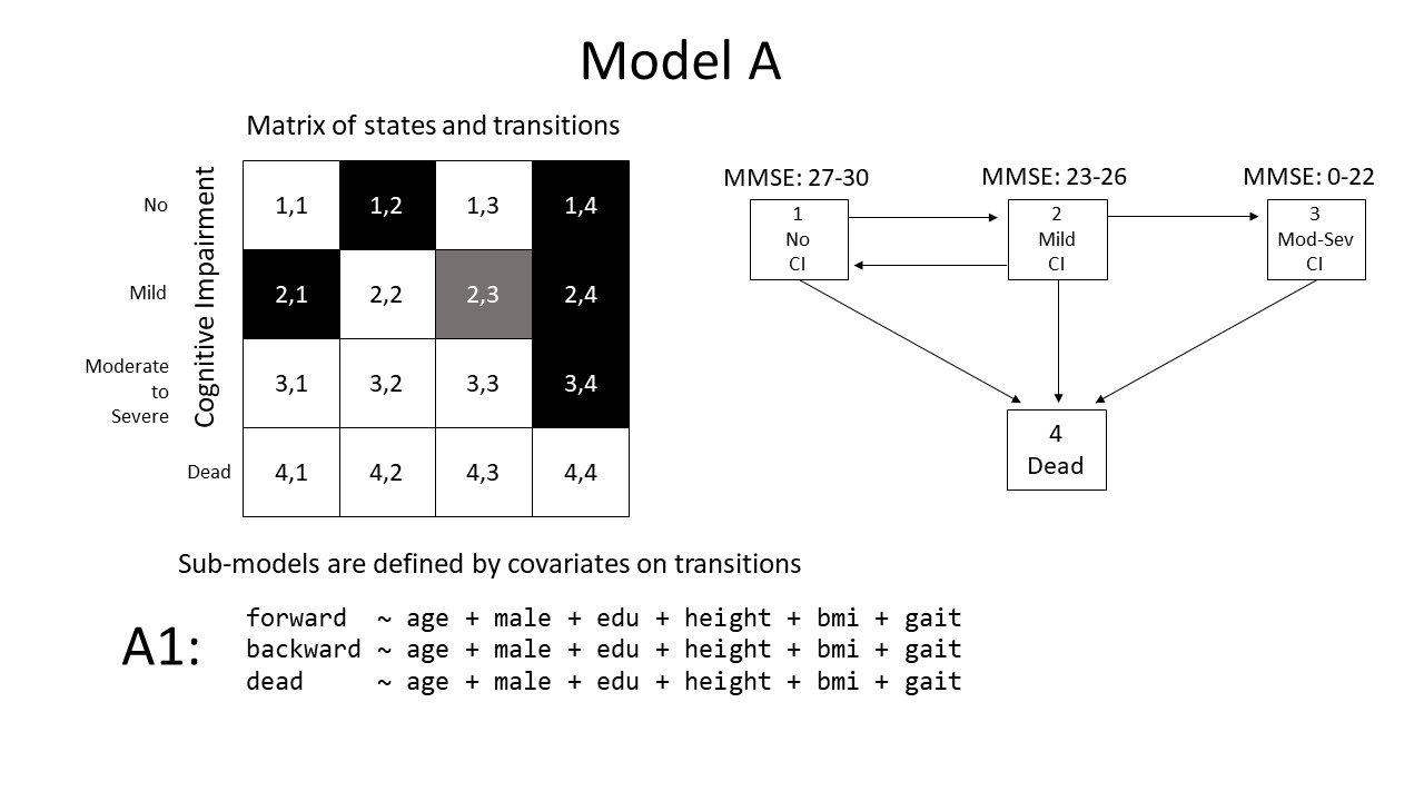 model-a-specification.jpg