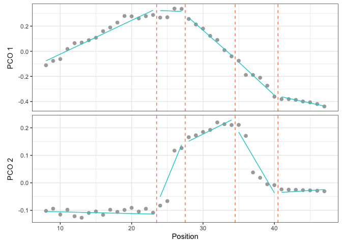 README-scatterplot-1.png