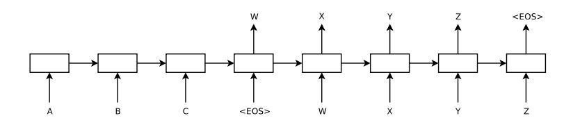 seq2seq.JPG