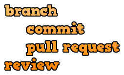 branchCommitPullReview.png