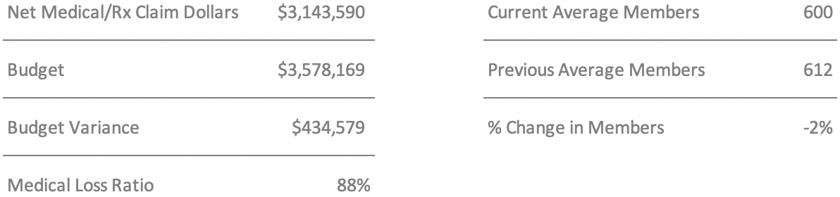 Cost vs Expected.png