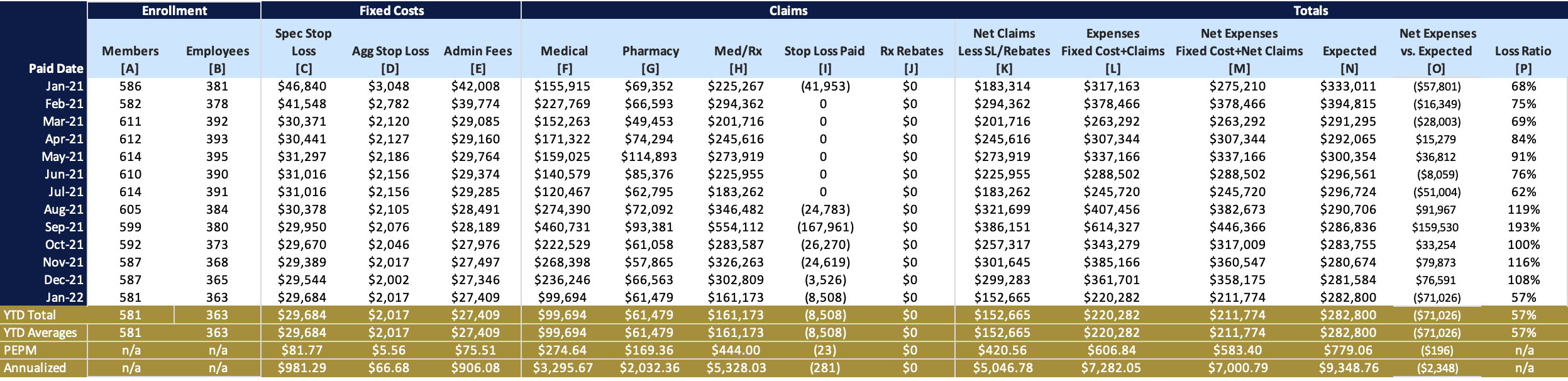 Financial Detail.png