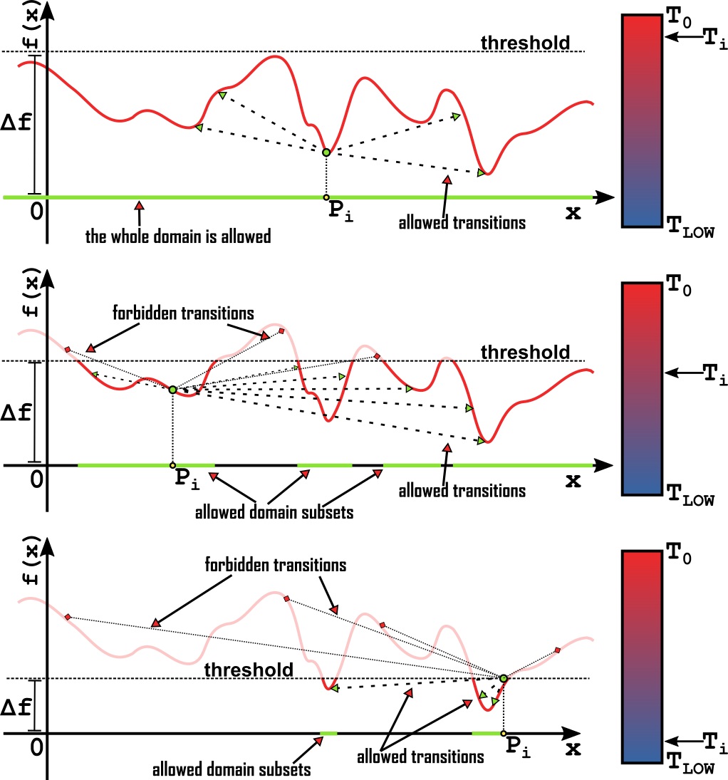 simulated_annealing_explained.jpg