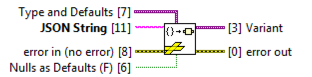 Unflatten-From-JSON-String.png