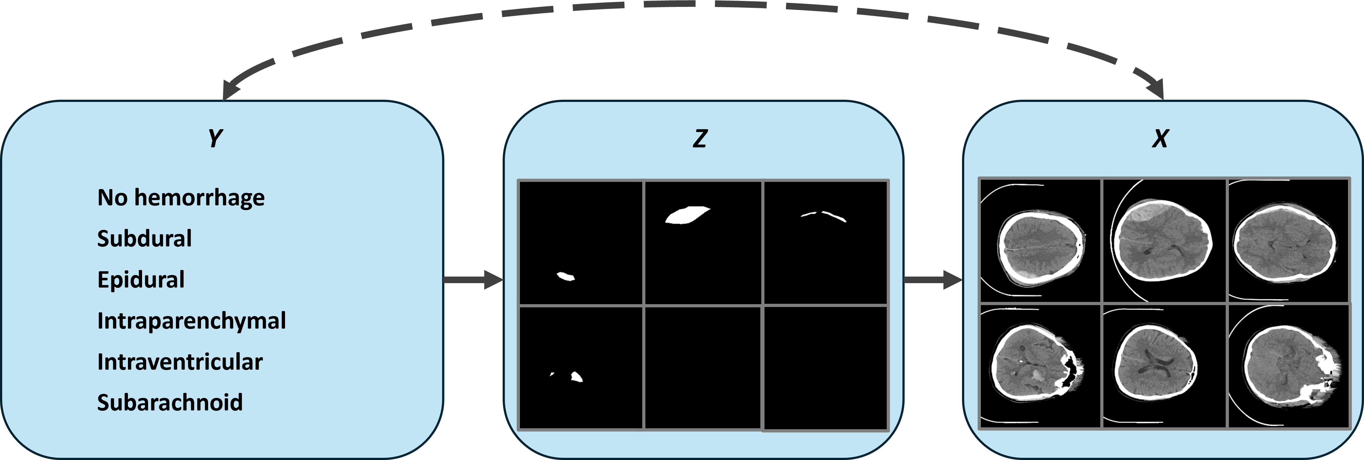 IH_mechanism_learning_representation.png