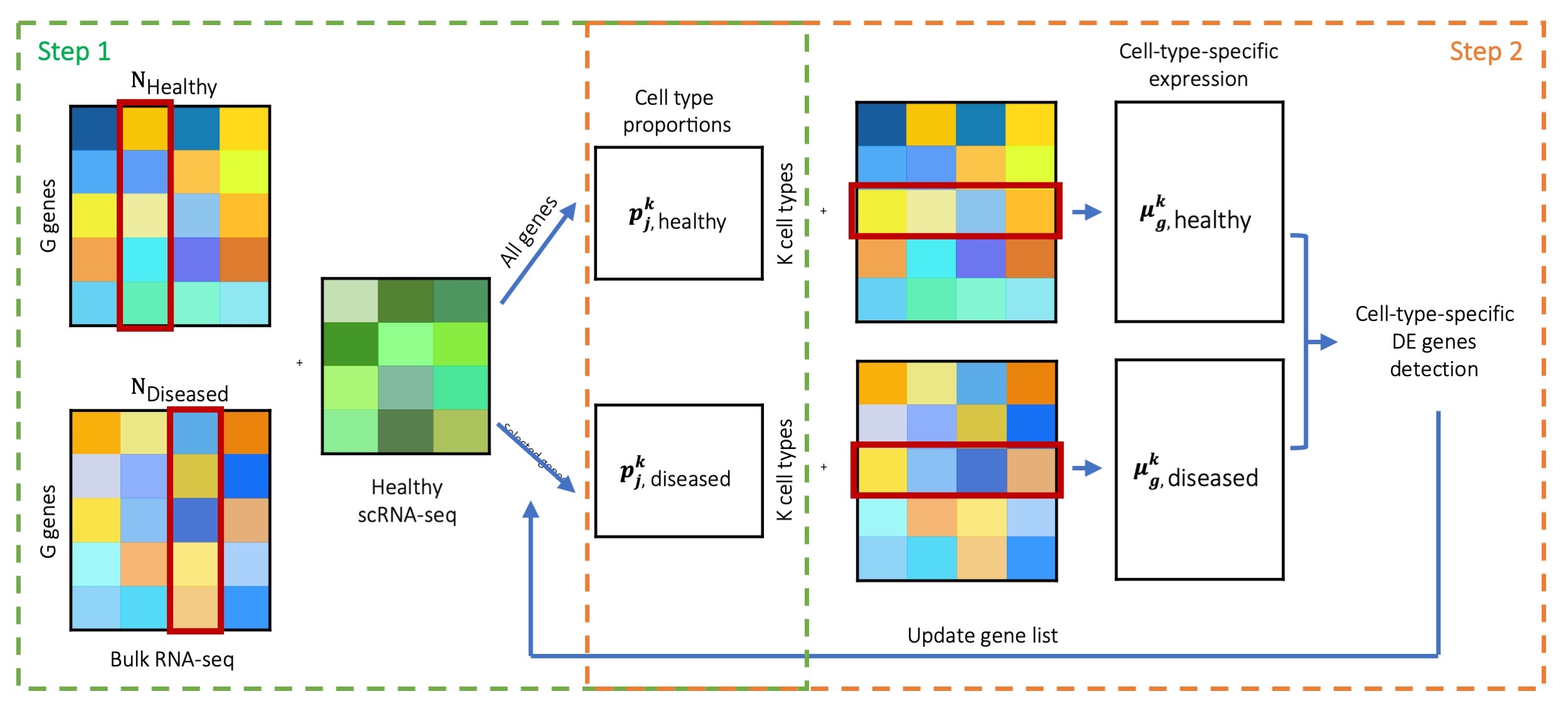 Figure 1.jpg