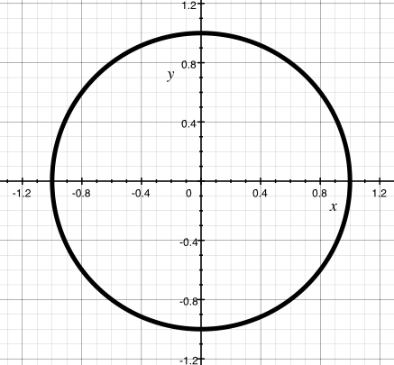 unit_circle.png