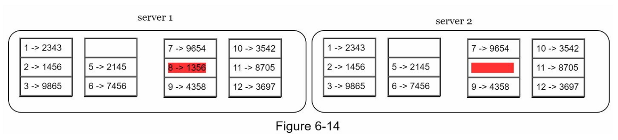 figure6-14.jpg