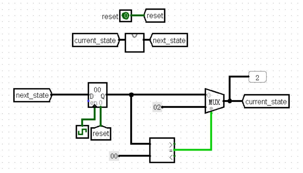 asynchronous_reset_to_non-zero.jpg