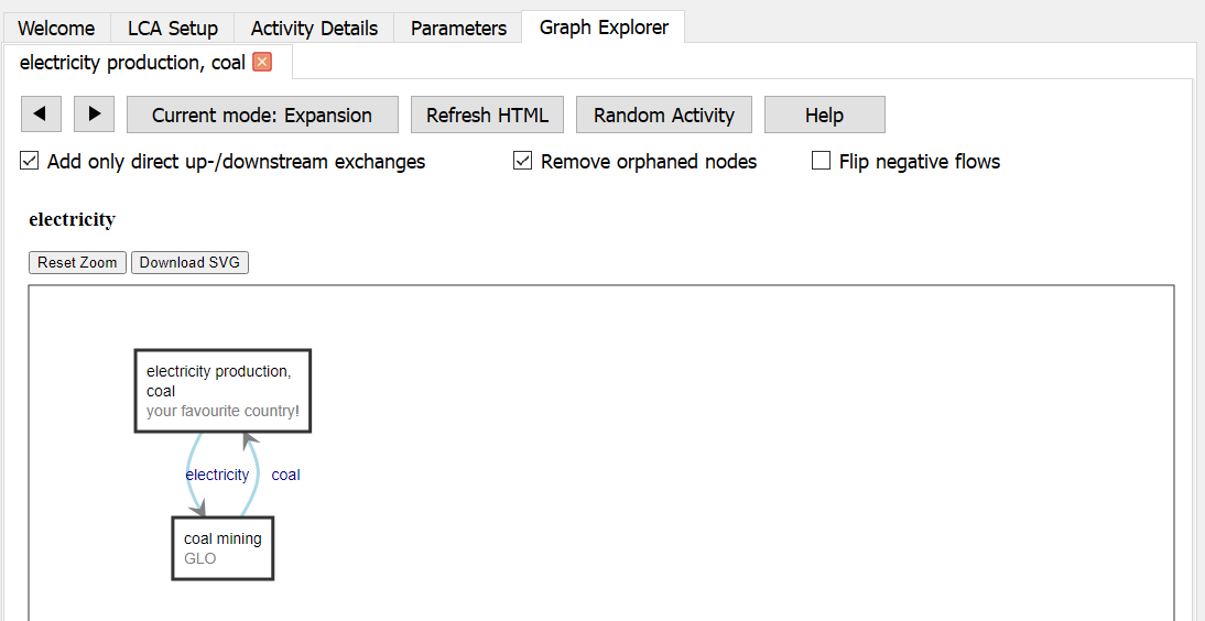 graph explorer context menu