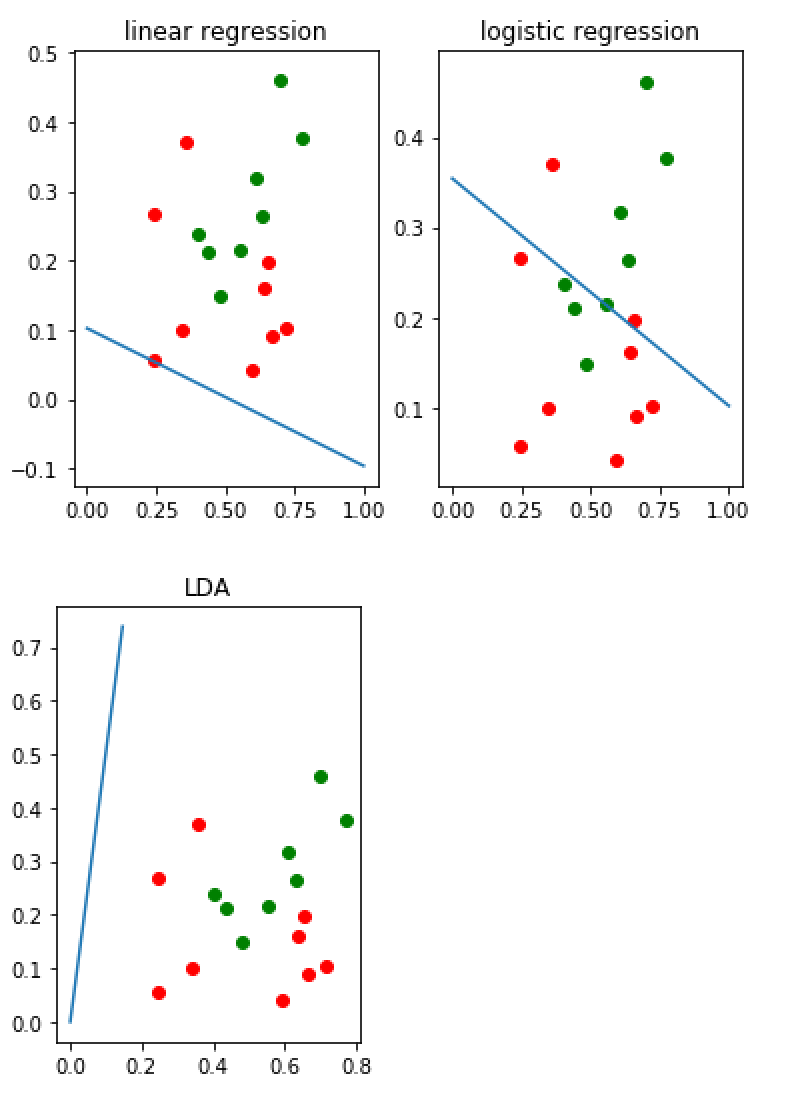 linear_model.png