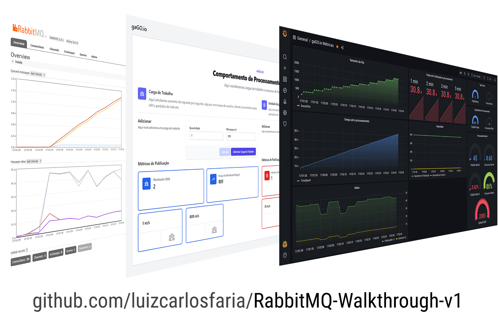 RabbitMQ-Walkthrough-v1.png