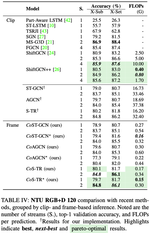 table-4.png