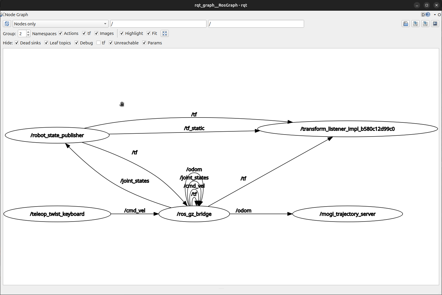 rqt-graph.png