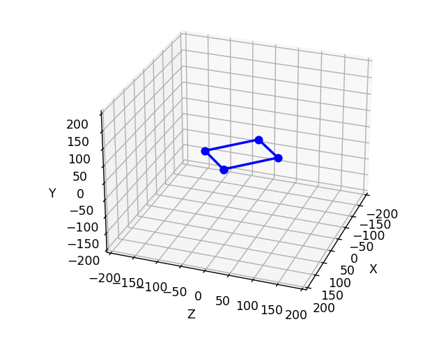 phi_pitch_rotation.PNG