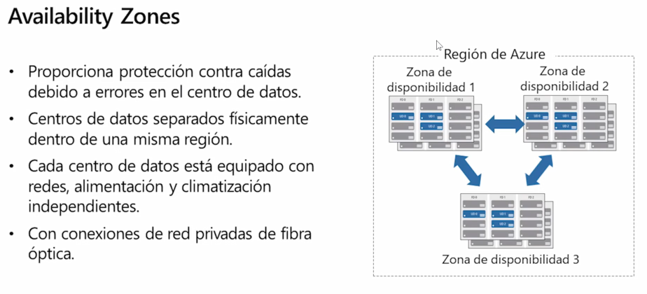 ZonasDisponibles.png