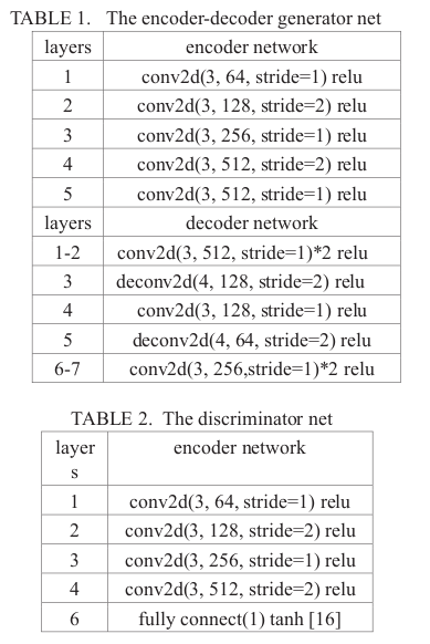 image deblur network.png