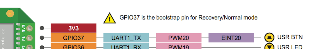 linkit7697_gpio37.png