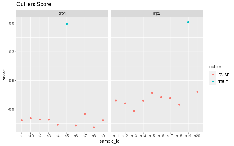 determine_outliers-1.png