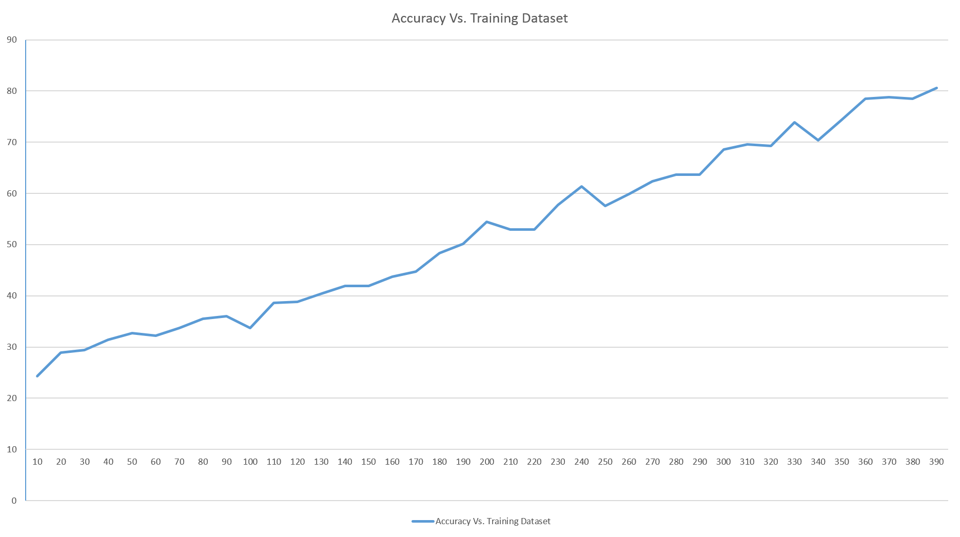 Data.png