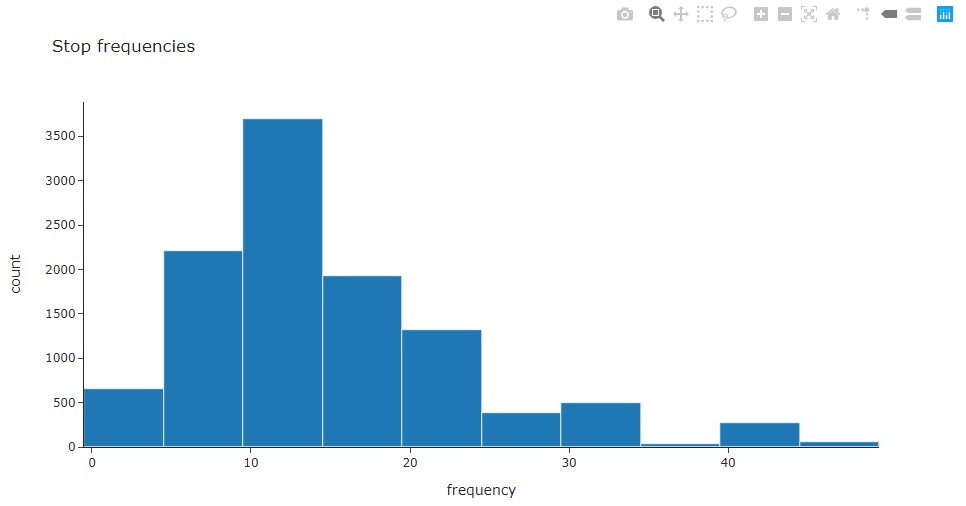 histogram.jpg