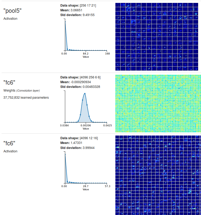 fcn-alexnet-layers.png