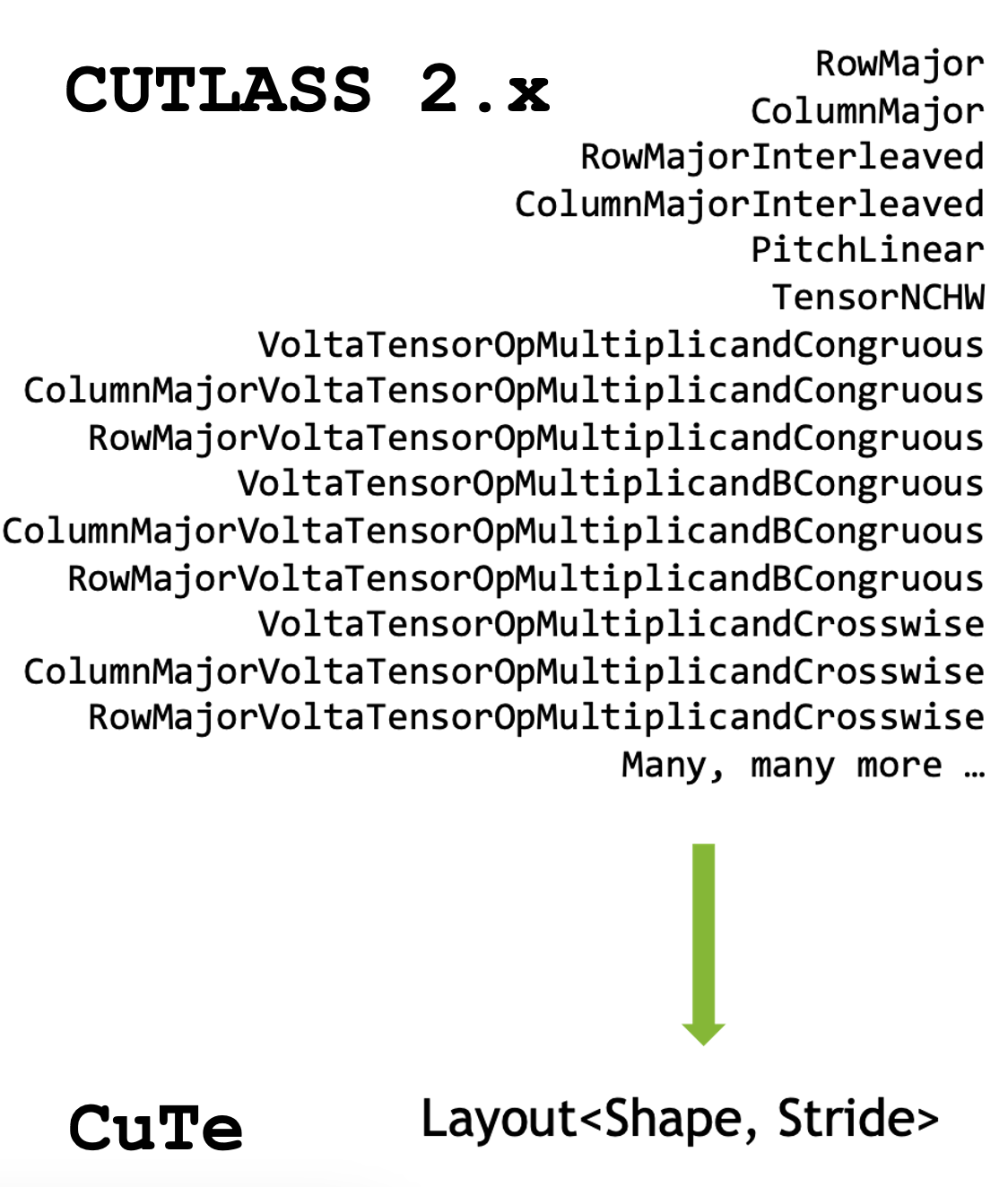 cutlass-reduction-in-named-iterators.png