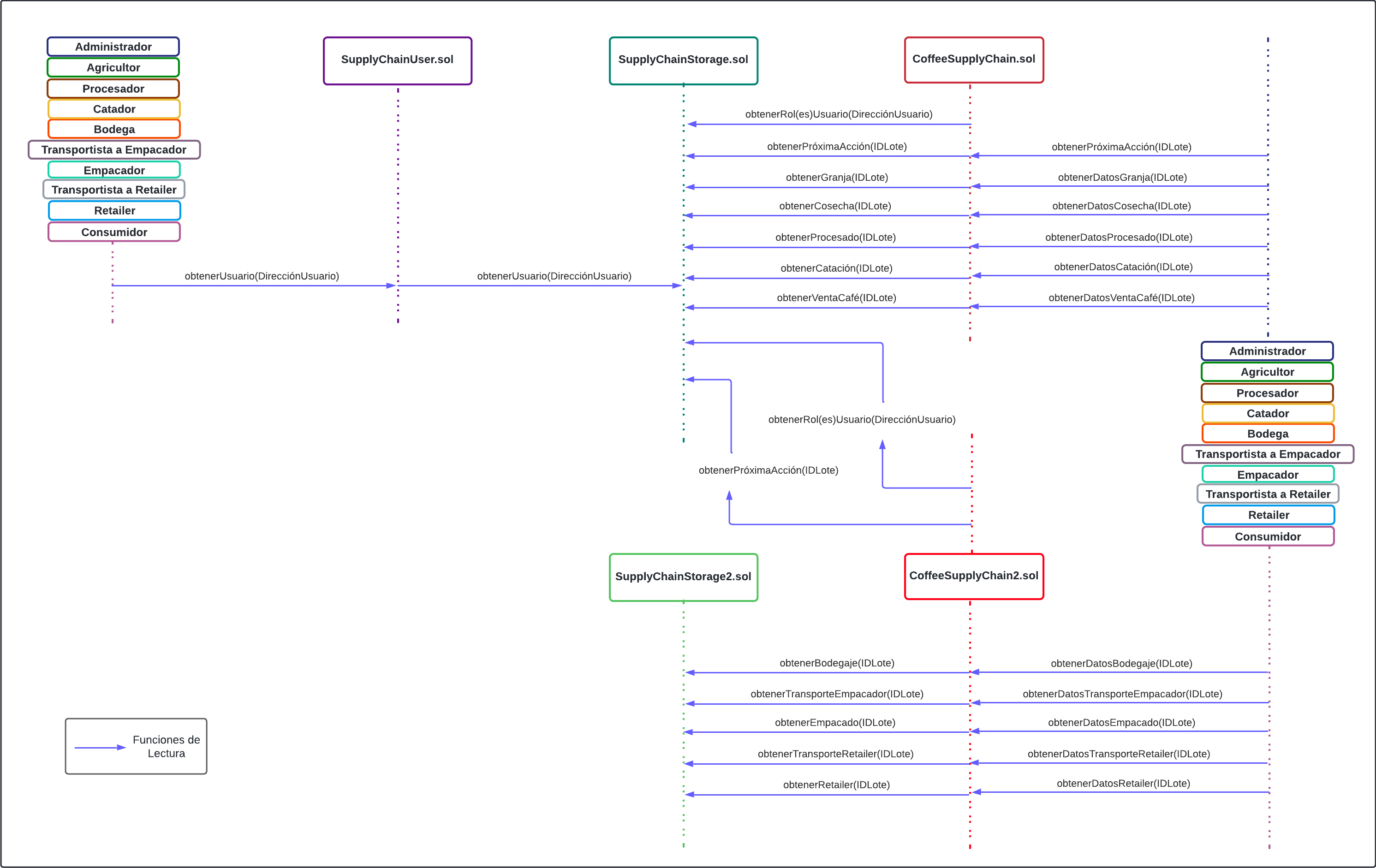 diagramas - diagrama secuencias (15).png